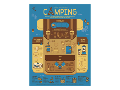 Camping camping data visualization design editorial design graphic design illustration infographic poster