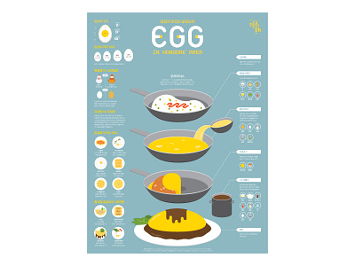 EGG data visualization design editorial design egg graphic design illustration infographic poster streeth