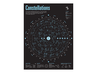 Constellation constellation data visualization design editorial design graphic design illustration infographic poster streeth typography