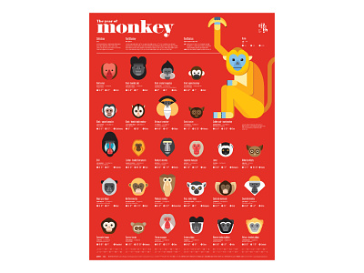 Monkey data visualization editorial design graphic design illustration infographic design monkey poster streeth