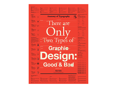 TYPOGRAPHY data visualization editorial design graphic design illustration infographic design streeth typography design typography poster
