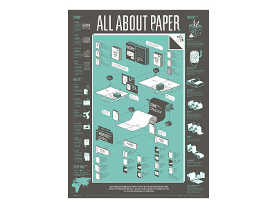 ALL ABOUT PAPER data visualization design editorial design graphic design illustration infographic design paper art poster streeth typography
