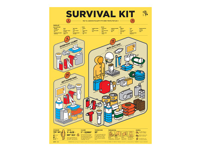 Survival Kit data visualization graphic design illustration infographic infographic design poster streeth