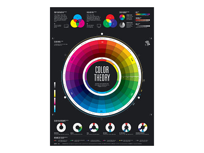 COLOR THEORY color theory data visualization editorial design graphic design illustration infographic design poster streeth