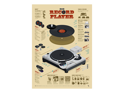 RECORD PLAYER data visualization graphic design illustration infographic design poster record player streeth typography