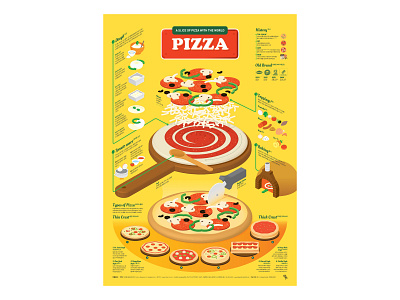 PIZZA data visualization editorial design graphic design illustration infographic infographic design poster streeth typography