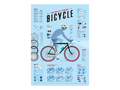 BICYCLE data visualization design editorial design graphic design illustration infographic infographic design poster sports design streeth typography