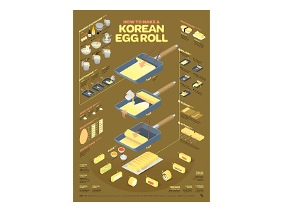 Korean Egg Roll data visualization editorial design egg graphic design illustration infographic infographic design poster streeth typography