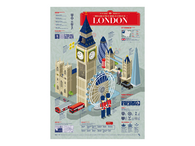 London data visualization editorial design graphic design illustration infographic infographic design london bridge london eye poster streeth typography