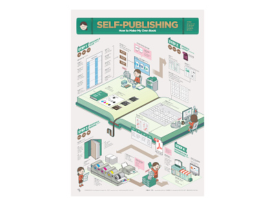 Self-Publishing book data visualization editorial design graphic design illustration infographic infographic design poster streeth typography writing