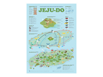 Jeju-do data visualization editorial design graphic design illustration infographic infographic design island poster streeth tourist destination typography