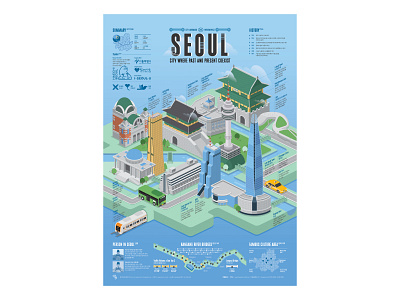 Seoul city illustration data visualization design editorial design graphic design illustration infographic infographic design poster streeth typography
