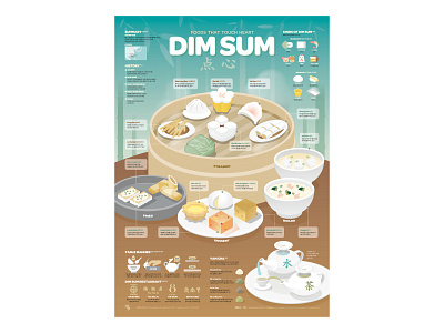 DIM SUM chart data visualization editorial design graphic design illustration infographic infographic design material design poster streeth typography
