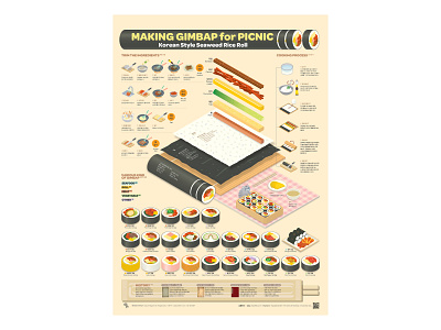 Making Gimbap for Picnic chart colorful graphic data visualization editorial design graphic design illustration infographic infographic design poster streeth typography