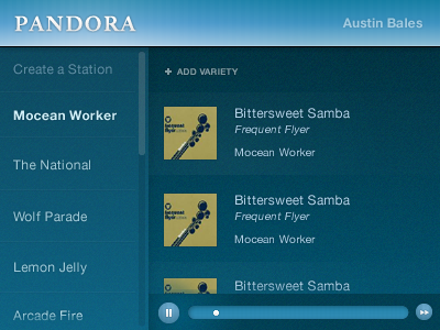Pandora, but not. pandora