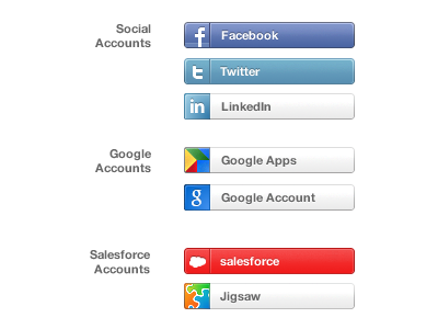 Login + Connections facebook google jigsaw login salesforce social twitter