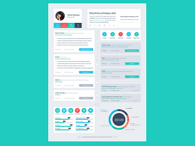 Resume Flat Design Timeline