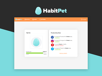 HabitPet Dashboard dashboard dashboard ui design habit habitpet productivity web app web application web design website design