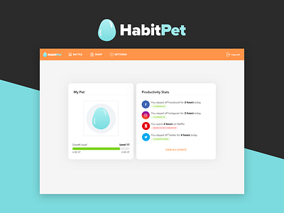 HabitPet Dashboard