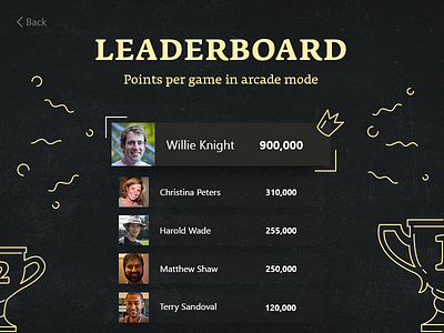Day 19 - Leaderboard (PSD) dailyui free game high scores leaderboard players psd results scores ui