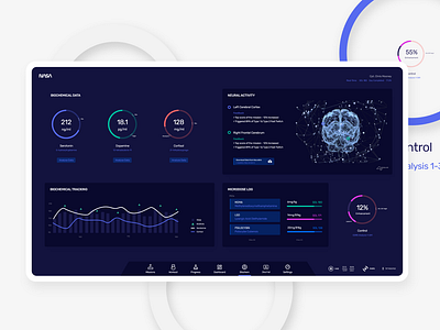 C.O.R.E - NASA & SpaceX Health Platform - Case Study