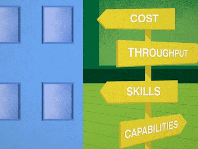 Materials Innovation Factory - The Liverpool Model pt 1 motion animation