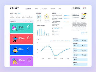 E-Study - English Learning Platform dashboard design english illustration learning table ui ux web