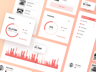 Dashboard dashboard design diagram minimalism ui ux web