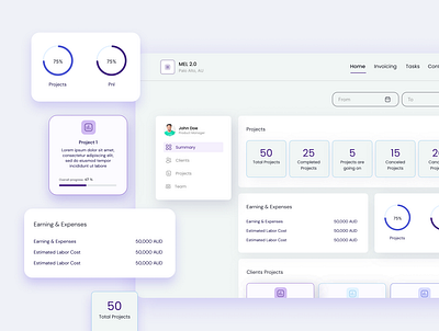 Dashboard dashboard design figma ui web