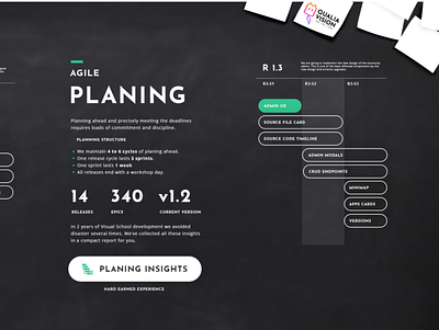 Agile Planning agile gantt chart post it web