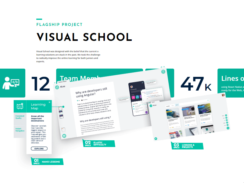 Web App Parallax Visual School app cards glide hover parallax slider tags tooltip typogaphy webdesign