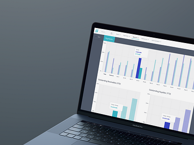 Daily and Weekly Reports Screen clean dashboard kudret platform reports saas ui ux