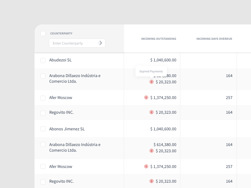 Clean Reports & Rows dashboard ui white web design website uidesign ui design product design ux ui simple saas design data analytics reports web minimal flat design dailyui clean