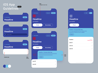 Mobile App Guidelines!