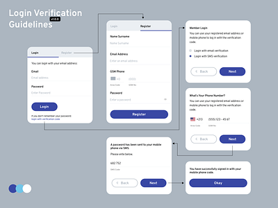 Verification Guidelines