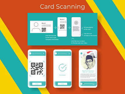 Card Scanning 2d barcode card mobile app scanning uidesign