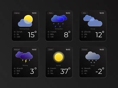 weather app design figma icon illustration landing page logo photo ui ux vector weather weather app