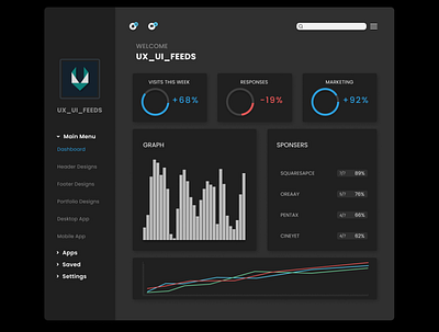 Dashboard design app branding design illustration logo ui uiux uidesign type ui ux vector web