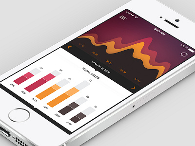 Analytics analytics app chart dashboard fire flat graph ios iphone mobile ui user interface