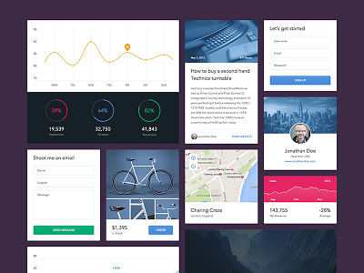 UI Elements (Sketch) article chart email flat graph layout minimal profile simple sketch ui user interface