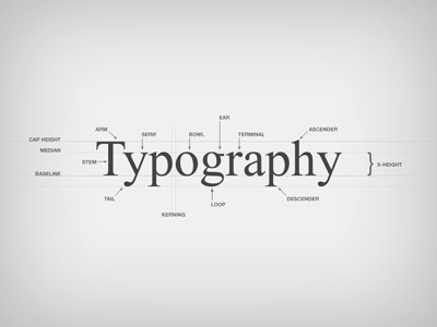 Typography font typography