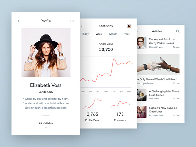 Articles app article blog chart clean layout minimal mobile post profile ui user interface