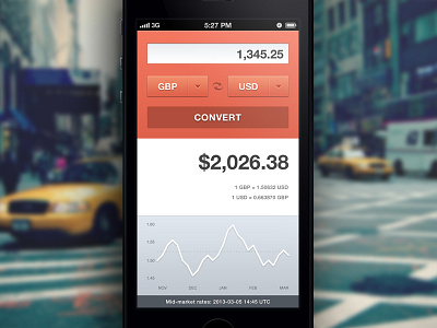 Currency Converter app converter currency graph iphone ui user interface