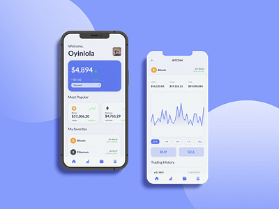 Crypto App Screen