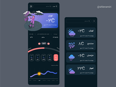 Weather App adobe xd app branding design userexperience weather app