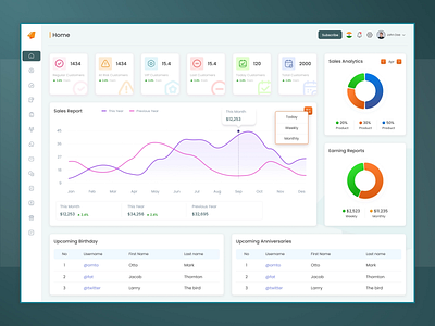 Dashboard Design adobe xd design landing ui ui design uidesign white