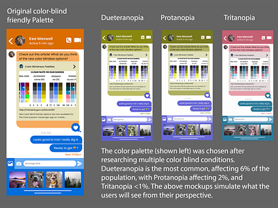 colorblind palette research