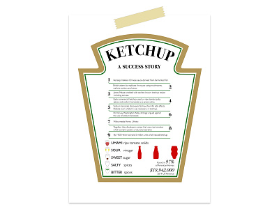 Ketchup Infographic design digital art graphic design layout design typography
