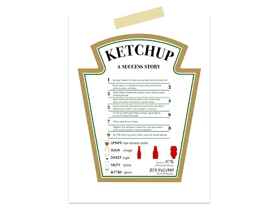 Ketchup Infographic