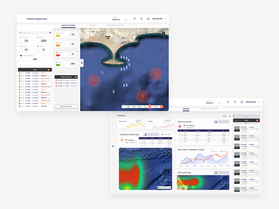 Fishing Vessel Management System